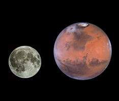 ¿Marte del tamaño de la Luna?