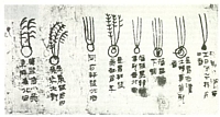 Astronomía china